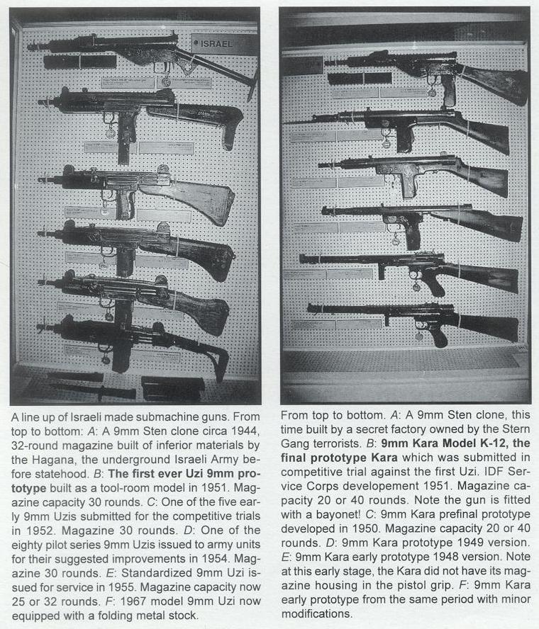 UZI Talk UZI History